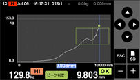 Color LCD Display