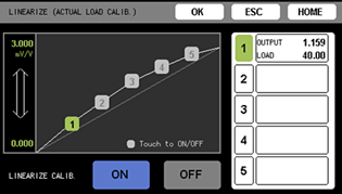 Linearization calibration (Adjustment function)
