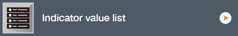 Indicator value list