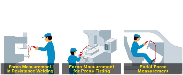 For various tests and fields, it's easy to check anywhere !