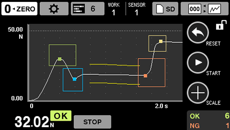 Example of screen during multi-zone judgment