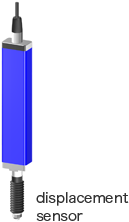 displacement sensor