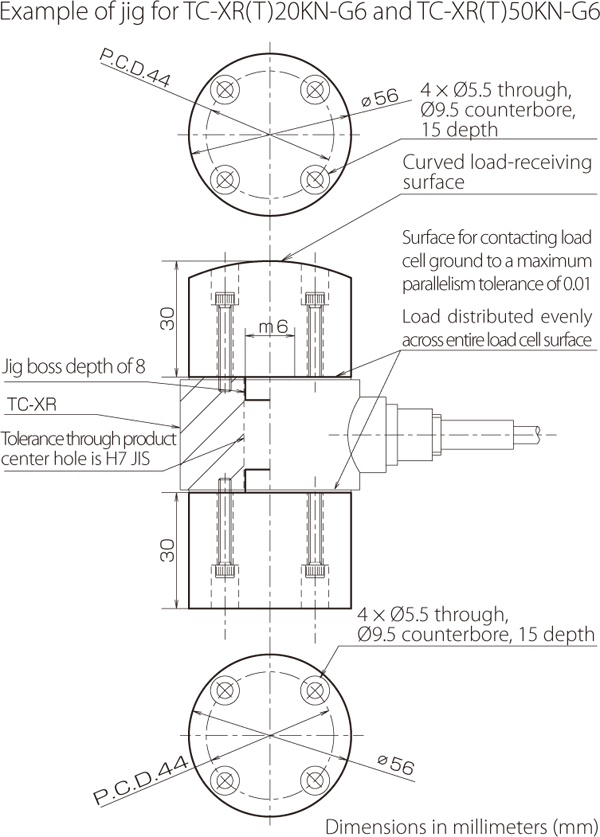 Example of jig for TC-XR(T)☐☐KN-G6